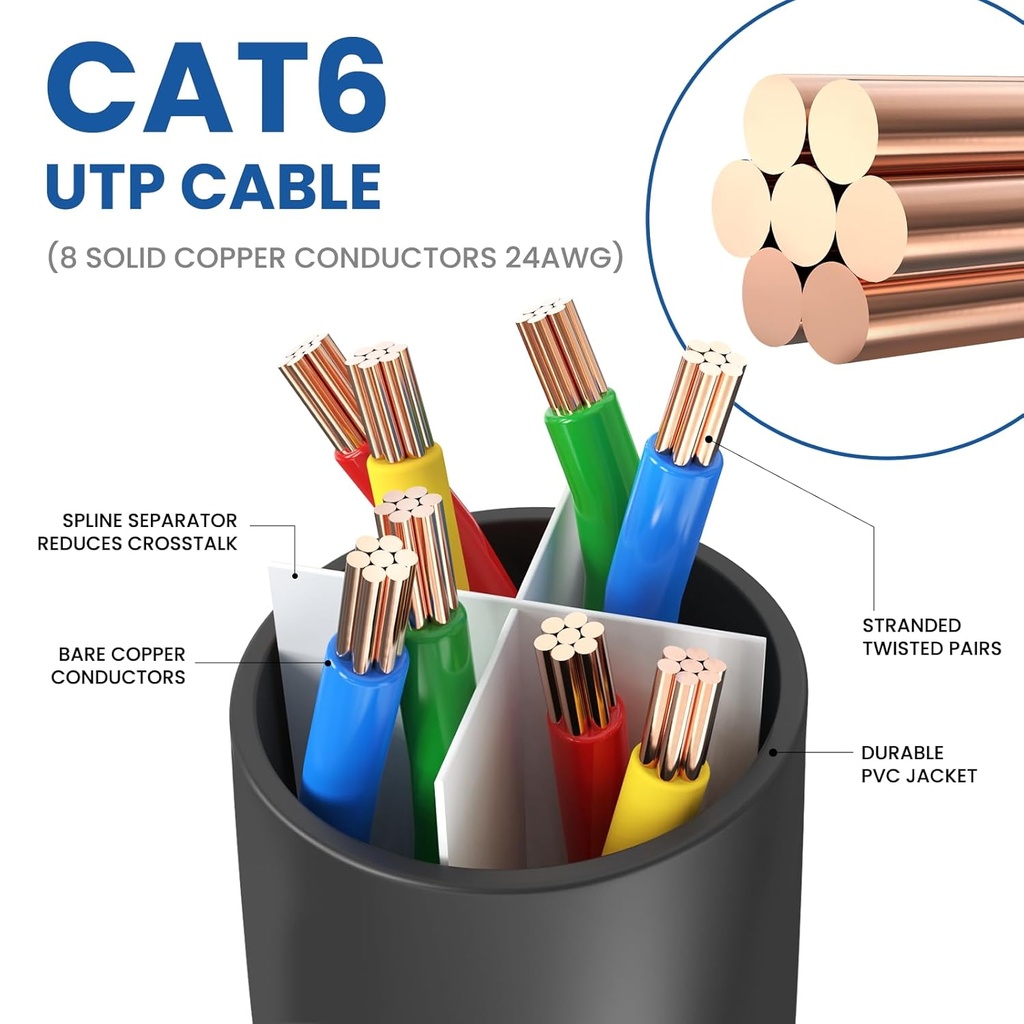 ultra-clarity-cables-cat-6-ethernet-cabl-4.jpg