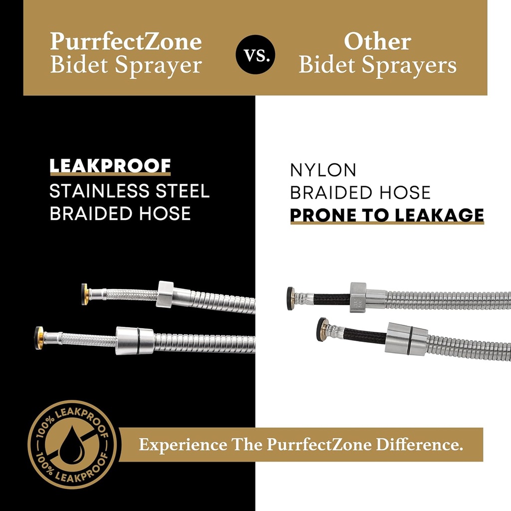 purrfectzone-bidet-sprayer-for-toilet-ha-3.jpg