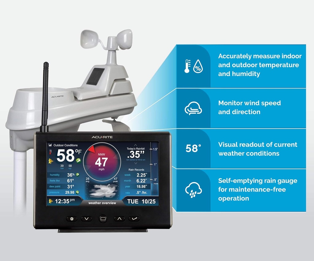 acurite-iris-weather-station-with-rain-g-6.jpg
