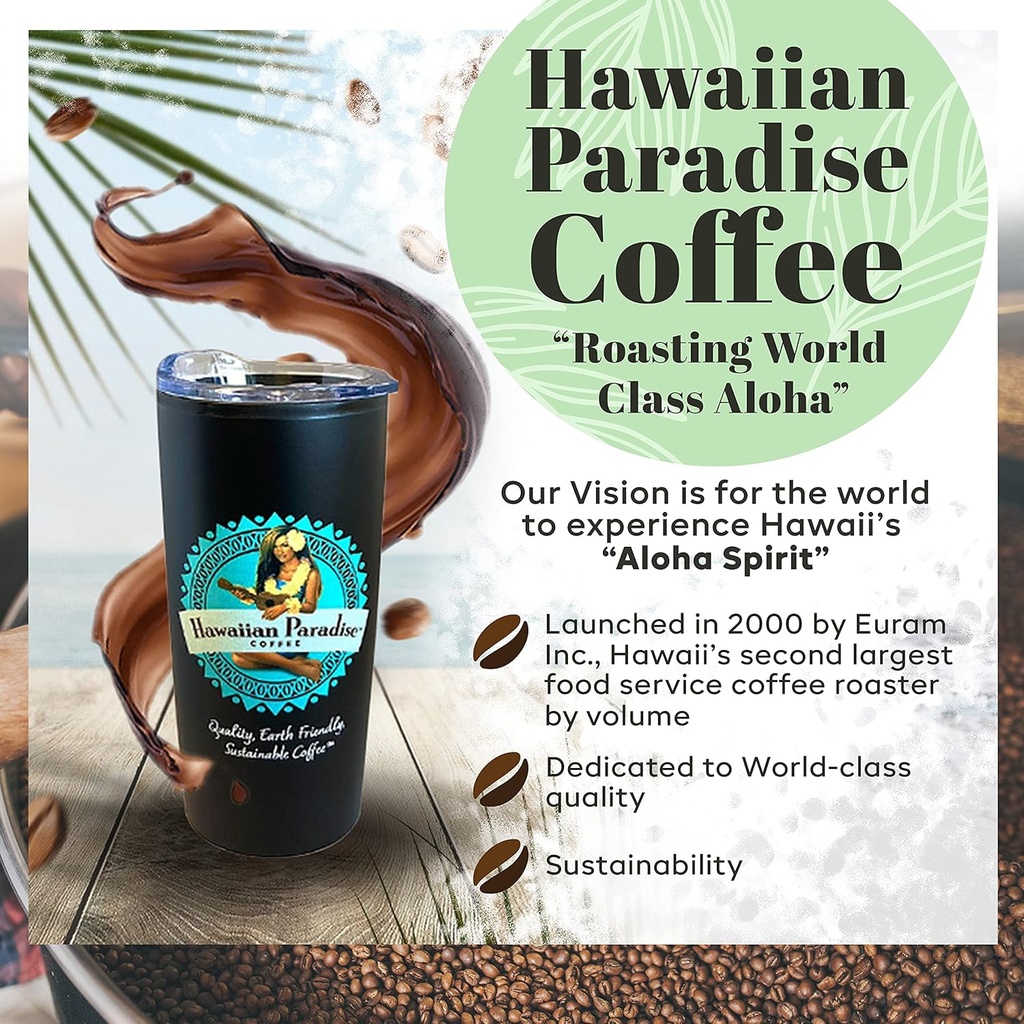 hawaiian-paradise-coffee-10-kona-roast-s-4.jpg