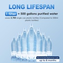 ispring-df2-chr-faucet-water-filter-for--4.jpg