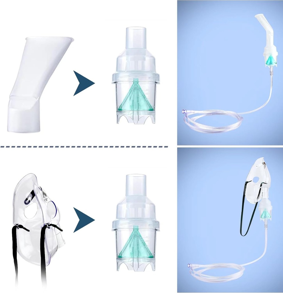 2-packs-nebulizer-replacement-kit-for-ad-5.jpg