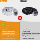 heavy-duty-4flexible-dryer-vent-exhaust--4.jpg