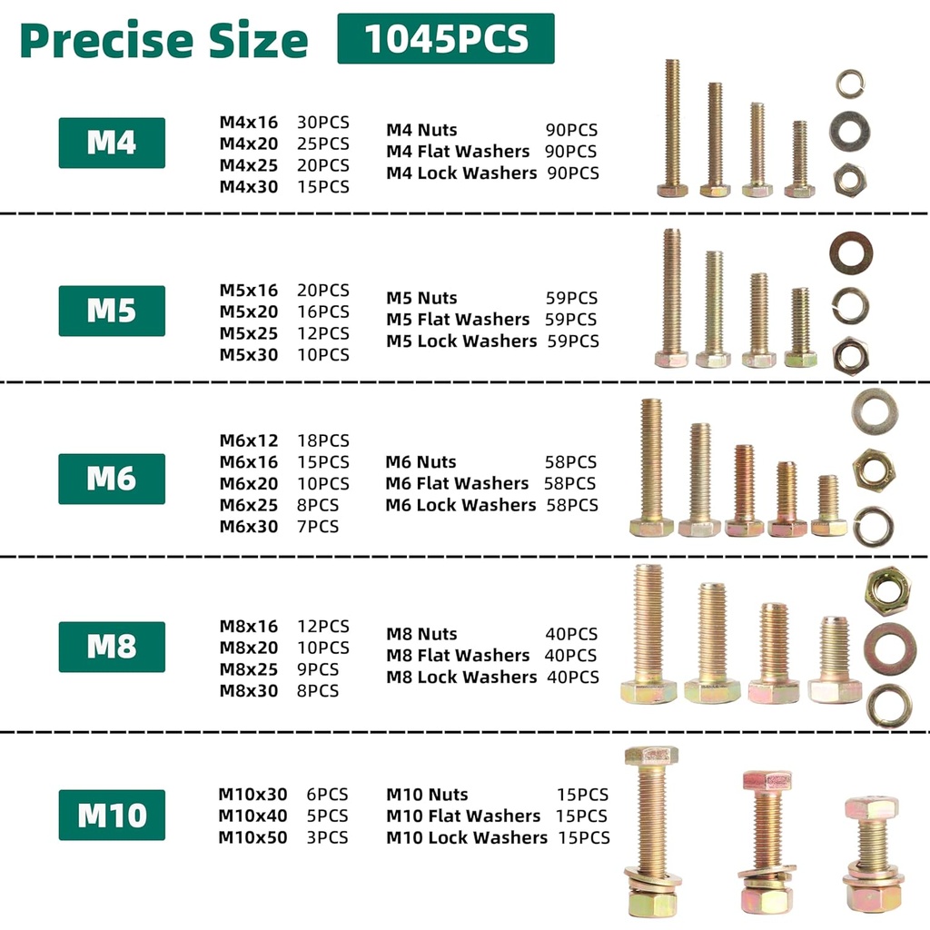 1045pcs-m4-m5-m6-m8-m10-metric-nuts-bolt-3.jpg
