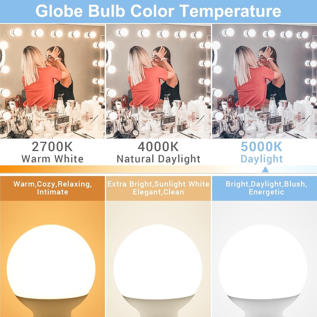 hansang-g25-led-globe-light-bulbs-60w-eq-3.jpg