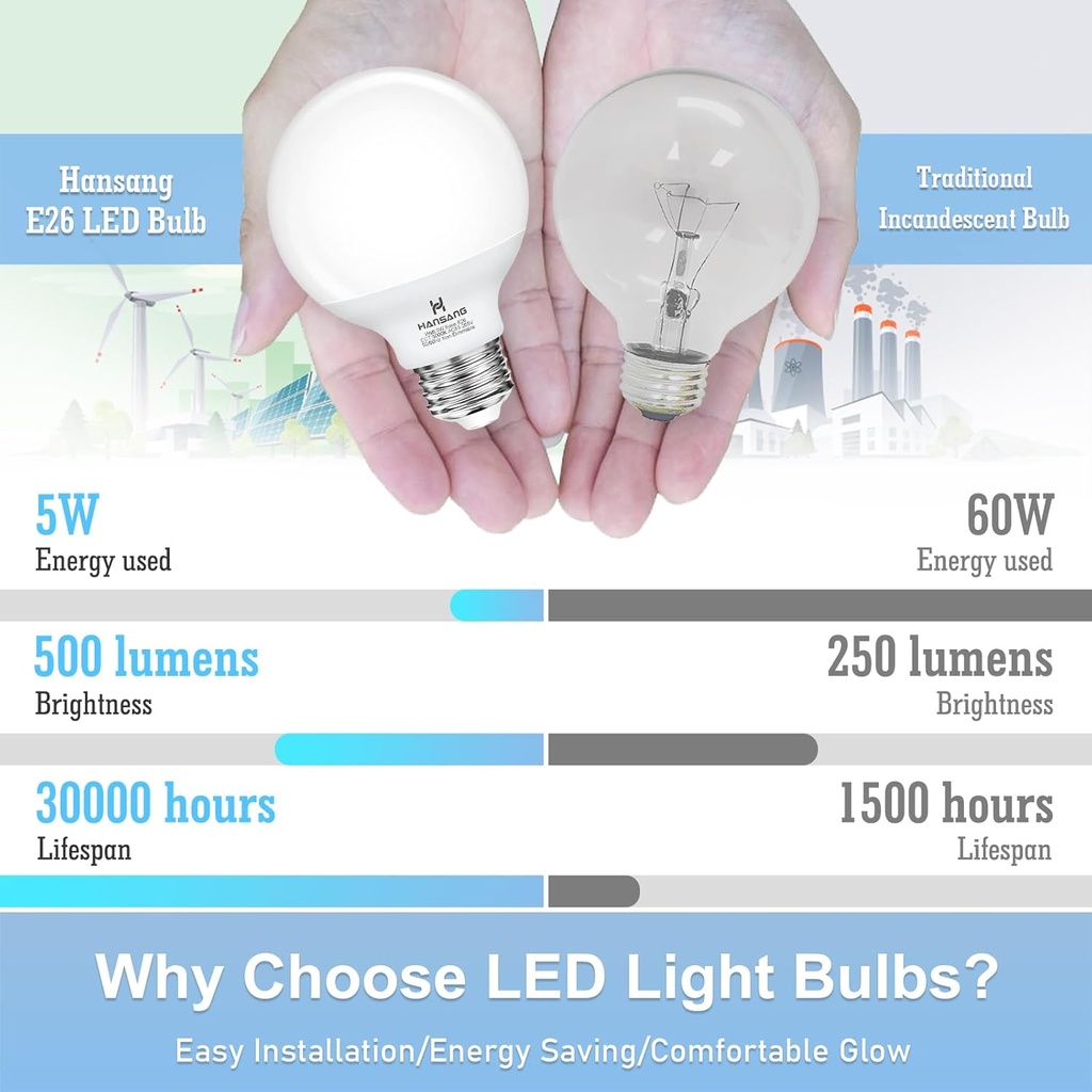 hansang-g25-led-globe-light-bulbs-60w-eq-4.jpg