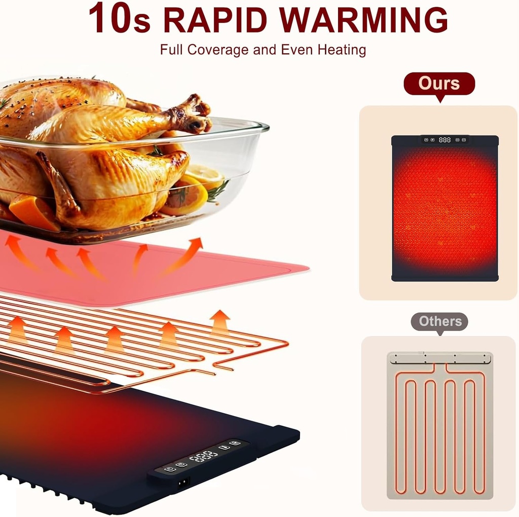 warming-mat-for-food-food-warming-mat-po-4.jpg