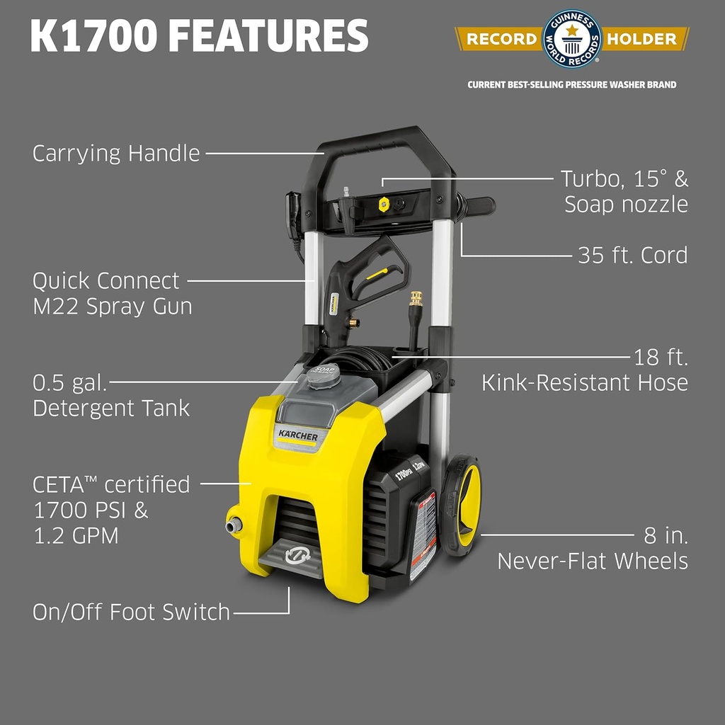 karcher-pressure-washer-k1700-ceta-certi-2.jpg
