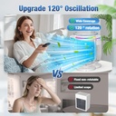 portable-air-conditioners-fanjyew-ai-120-2.jpg