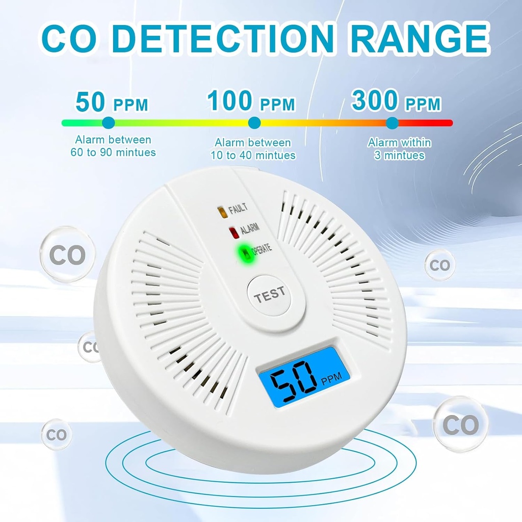 carbon-monoxide-detectorsco-detectors-ba-5.jpg