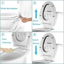 hibbent-premium-elongated-toilet-seat-wi-5.jpg