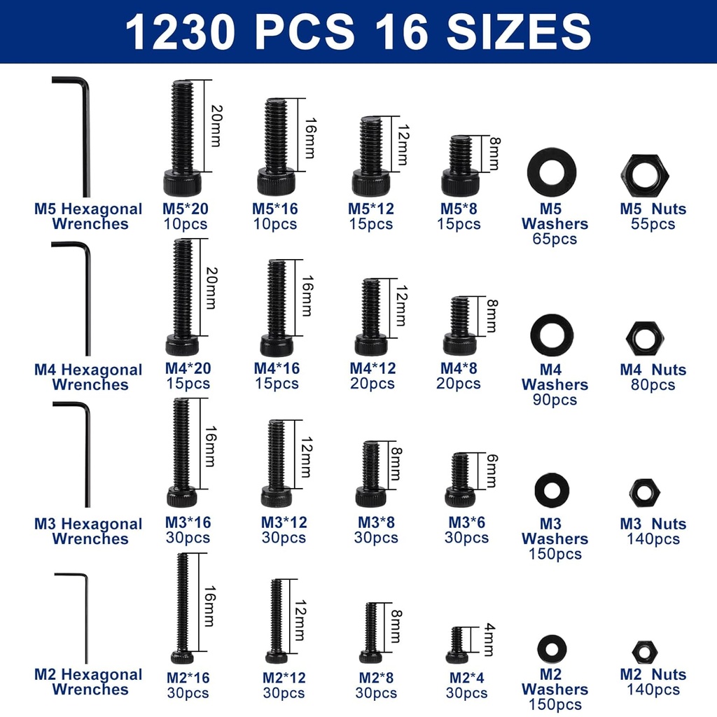 1230pcs-metric-screw-assortment-kit-m2-m-2.jpg