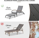 ulax-furniture-outdoor-chaise-lounges-se-5.jpg