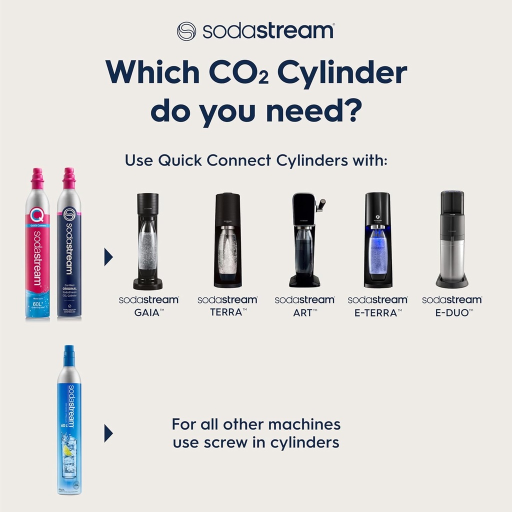 sodastream-60-l-co2-exchange-carbonator--4.jpg