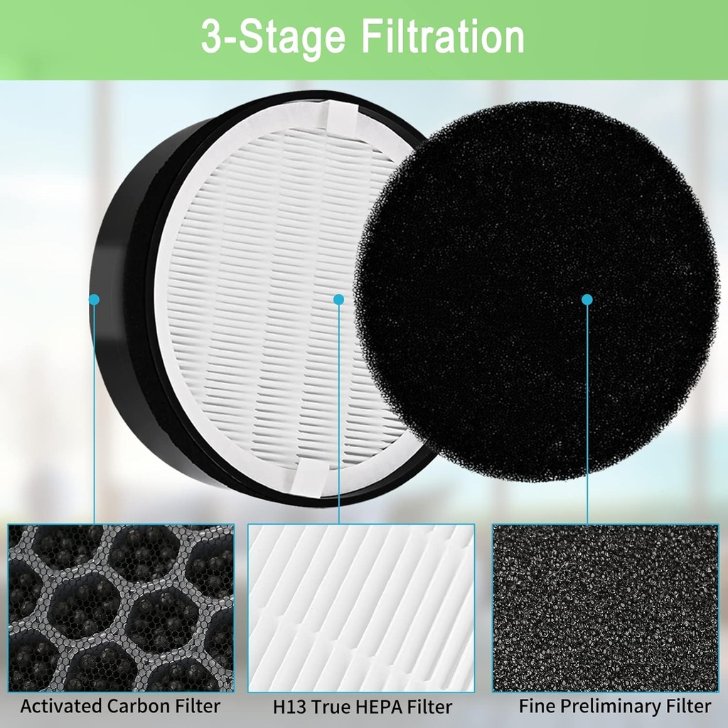 3-pack-lv-h132-replacement-filter-compat-3.jpg