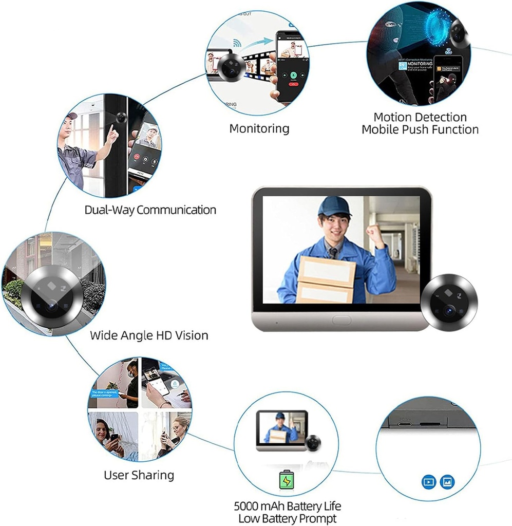 1080p-door-peephole-camera-43-inch-smart-3.jpg