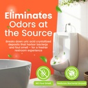 crete-urinal-drain-cleaner-commercial-gr-4.jpg