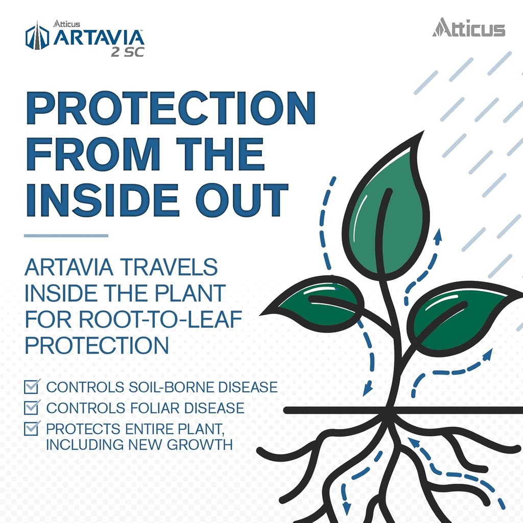 atticus-artavia-2-sc-azoxystrobin-fungic-4.jpg