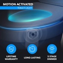 toilet-night-light-4-pack-motion-sensor--3.jpg
