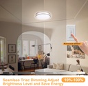 14-inch-led-flush-mount-ceiling-light-fi-3.jpg