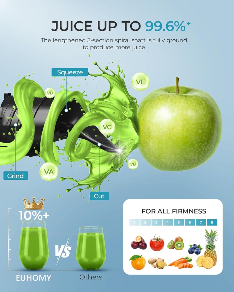 cold-press-juicer-euhomy-54-extra-large--4.jpg