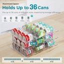 oylik-can-organizer-for-pantry-3-tiers-c-5.jpg
