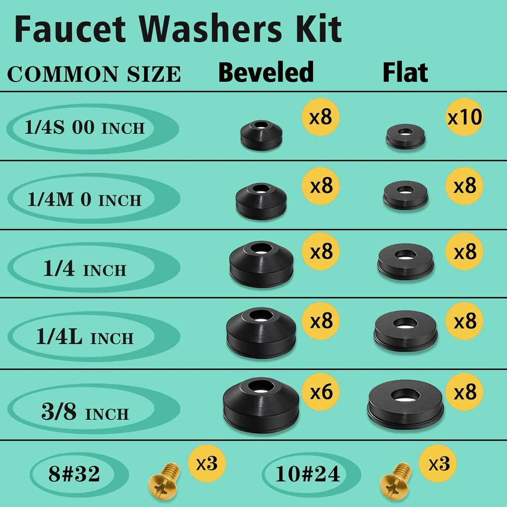 32-size-258-pcs-faucet-and-plumbing-rubb-6.jpg