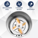 electric-herb-grinder-200w-powerful-fast-6.jpg