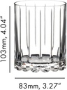 riedel-drink-specific-glassware-double-r-3.jpg