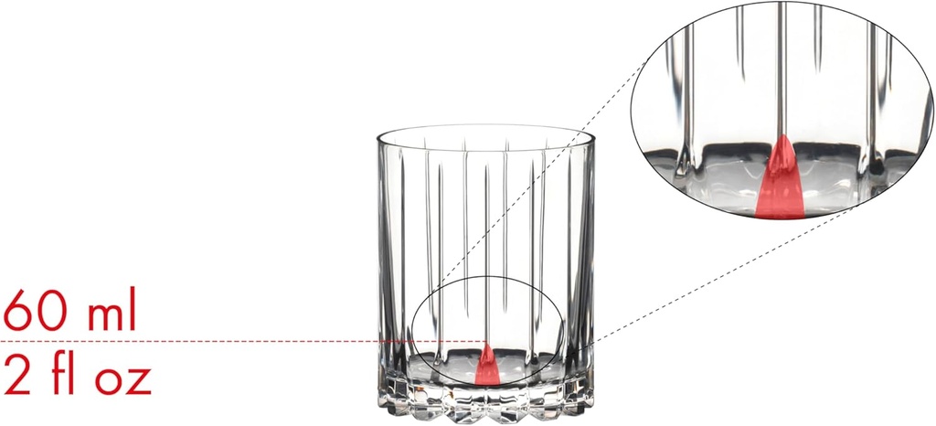 riedel-drink-specific-glassware-double-r-4.jpg