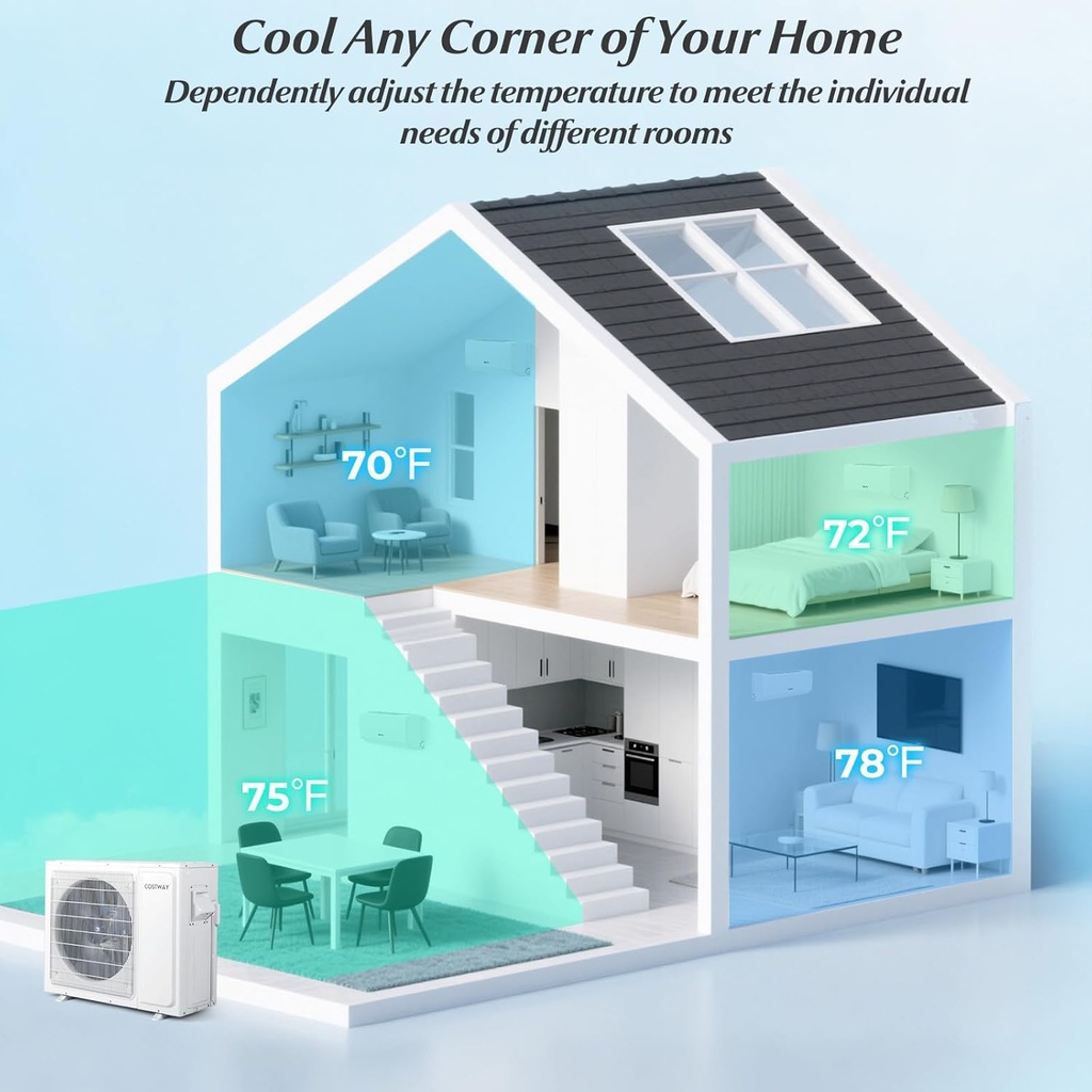 costway-18k-dual-2-zone-mini-split-air-c-4.jpg