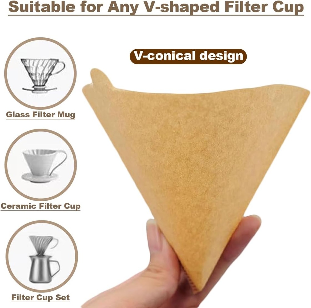 200-count-coffee-filter-unbleached-cone--5.jpg