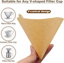 200-count-coffee-filter-unbleached-cone--5.jpg