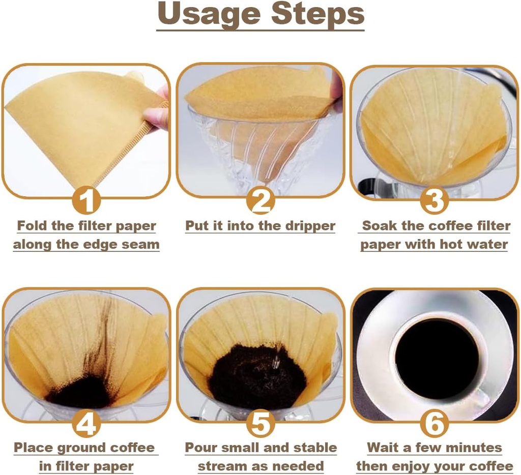 200-count-coffee-filter-unbleached-cone--6.jpg