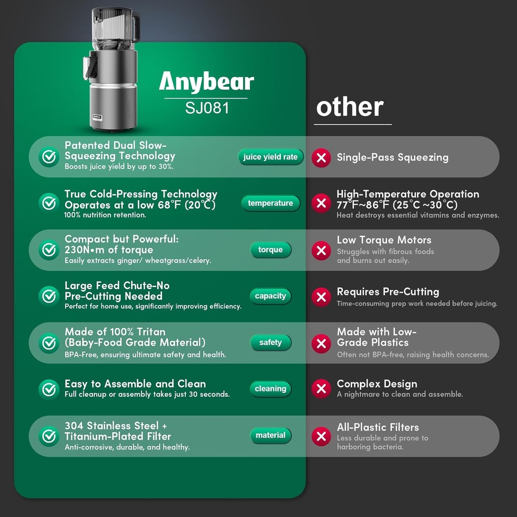 anybear-cold-press-juicer-with-49-large--4.jpg