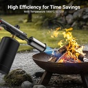 thermomaven-propane-torch-with-one-touch-5.jpg