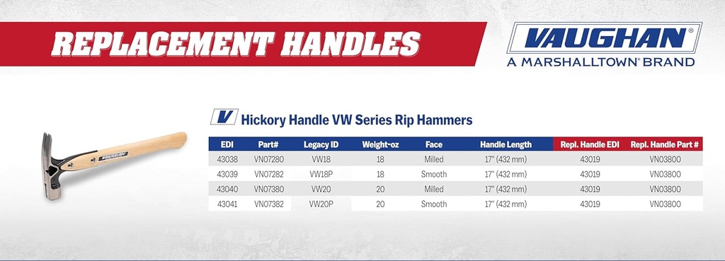 vaughan-dalluge-replacement-hammer-handl-3.jpg
