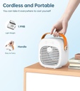 eksma-portable-air-conditioner-fan-perso-5.jpg