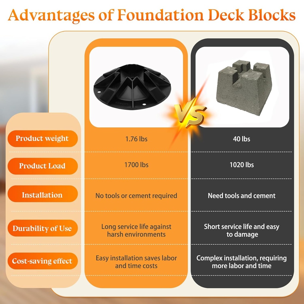 12-pack-foundation-deck-blocks-deck-post-5.jpg