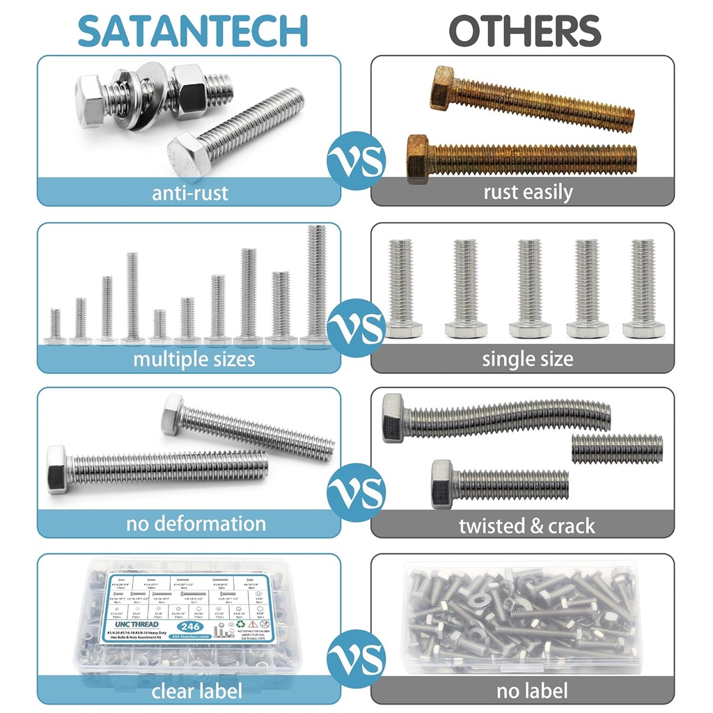 246pcs-hex-head-bolts-and-nuts-assortmen-4.jpg