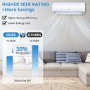 9000-btus-split-system-air-conditioner-w-4.jpg