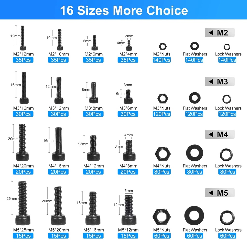 1600pcs-metric-screw-assortment-m2-m3-m4-3.jpg