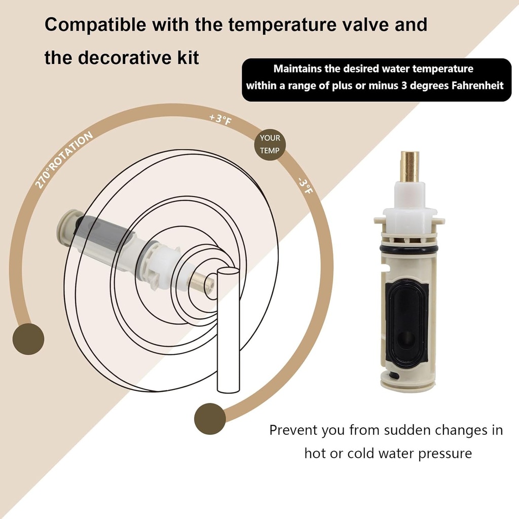 shower-cartridge-replacement-compatible--2.jpg
