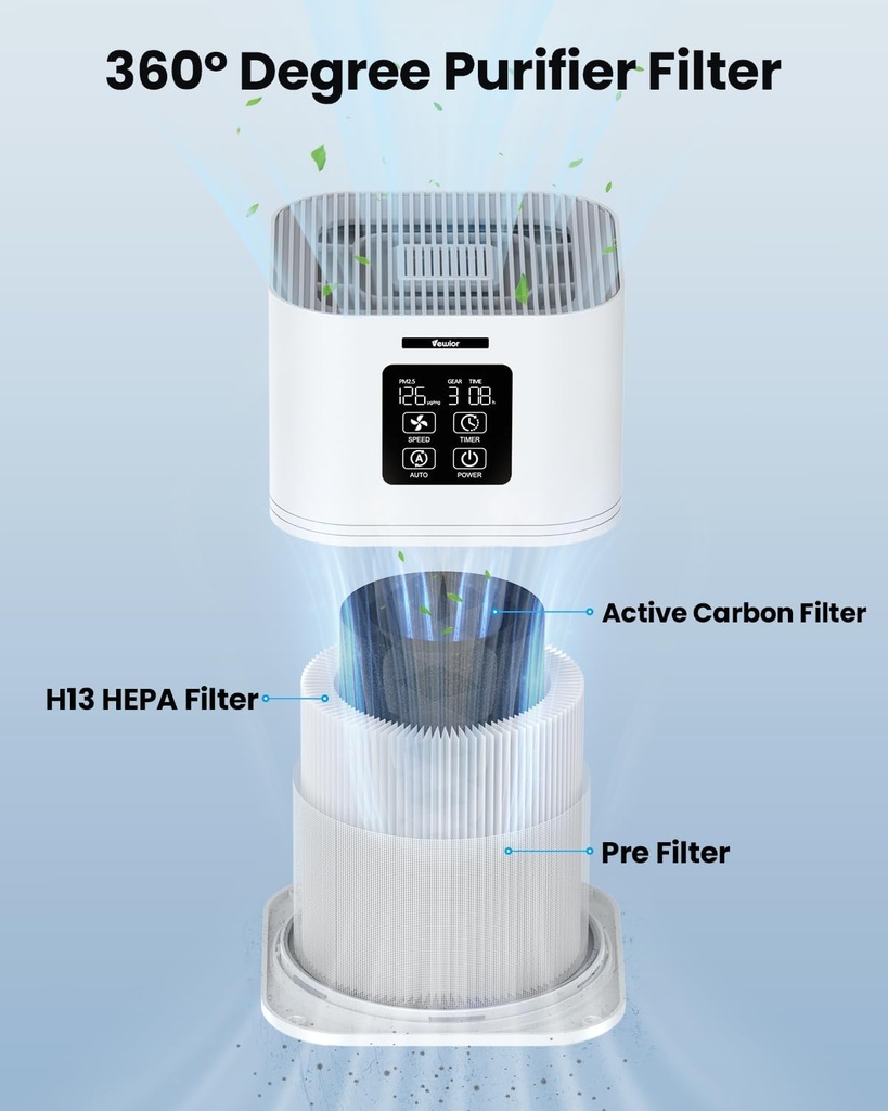 vewior-air-purifiers-for-home-air-purifi-2.jpg