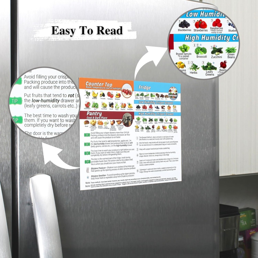 produce-storage-guide-magnet---how-to-st-4.jpg