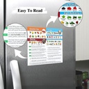 produce-storage-guide-magnet---how-to-st-4.jpg