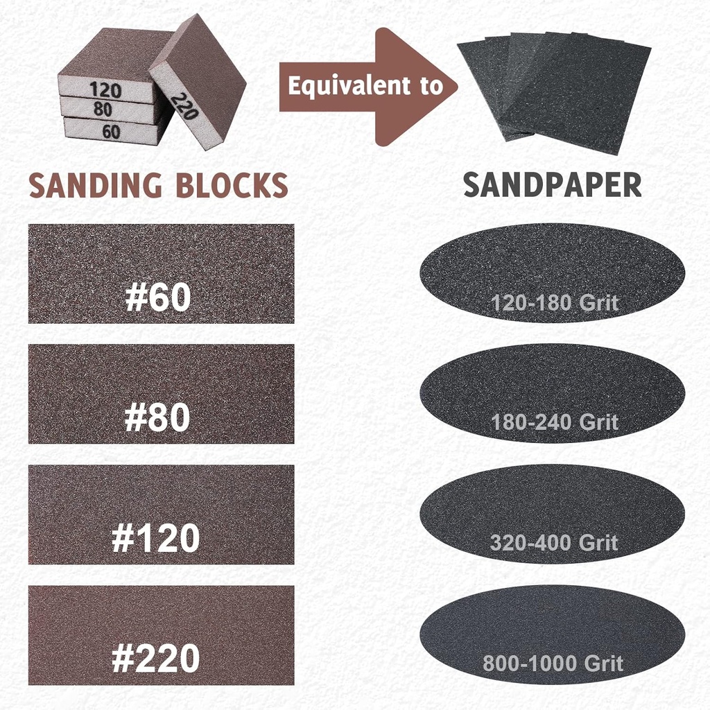 8pcs-sanding-sponge-sanding-blocks-of-60-6.jpg