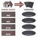 8pcs-sanding-sponge-sanding-blocks-of-60-6.jpg