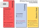 honeywell-home-rth221b1039-rth221b-progr-3.jpg
