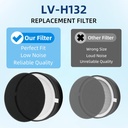 appliancemates-lv-h132-replacement-filte-6.jpg
